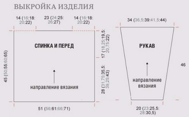 выкройка