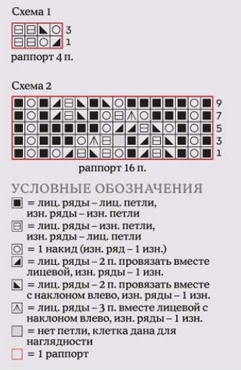 cхема вязания спицами