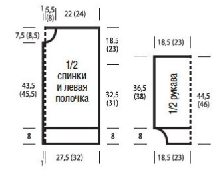 выкройка