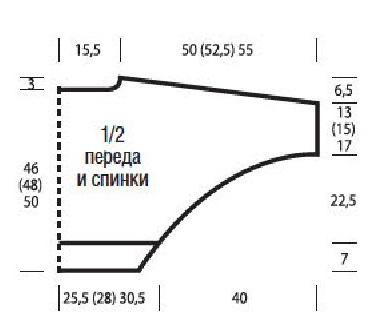 выкройка