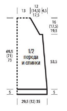 выкройка