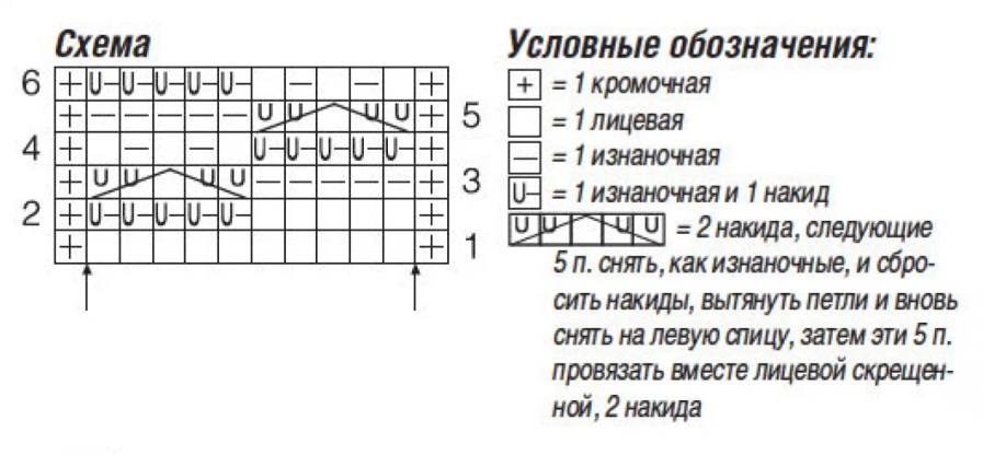 cхема вязания спицами