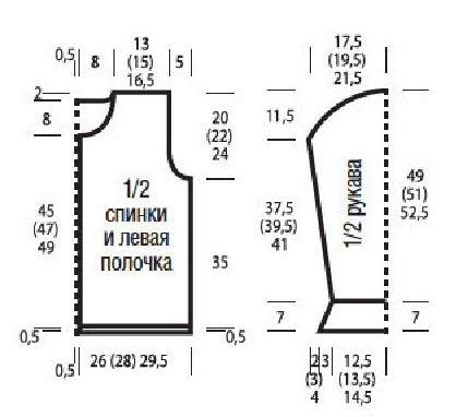 выкройка