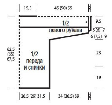 выкройка