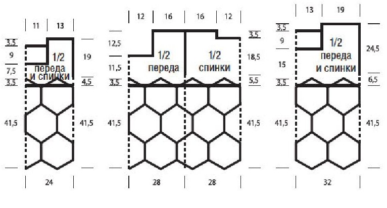 выкройка