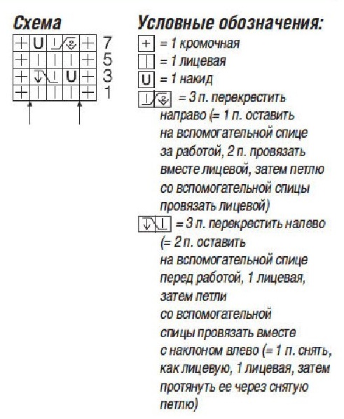 cхема вязания спицами