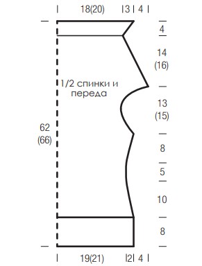 выкройка
