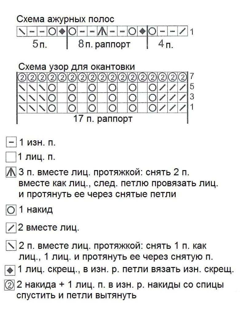 cхема вязания спицами
