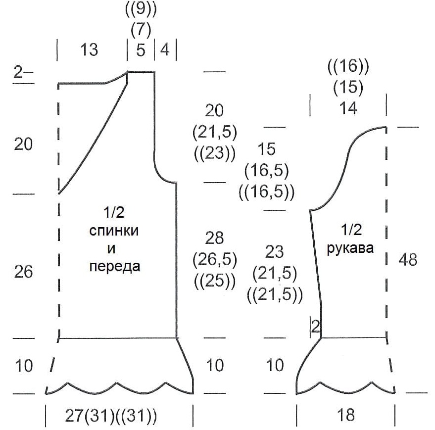 выкройка